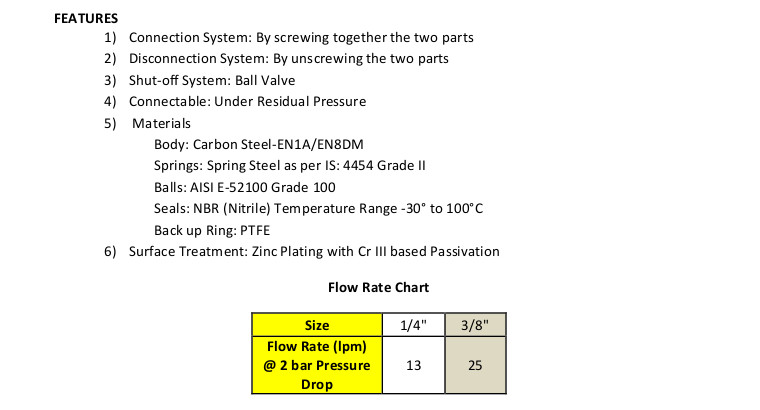 14540 Ball Type Screw Couplings
