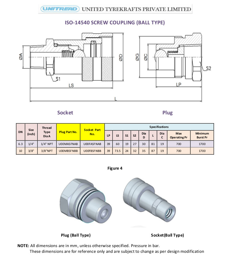 14540 Ball Type Screw Couplings