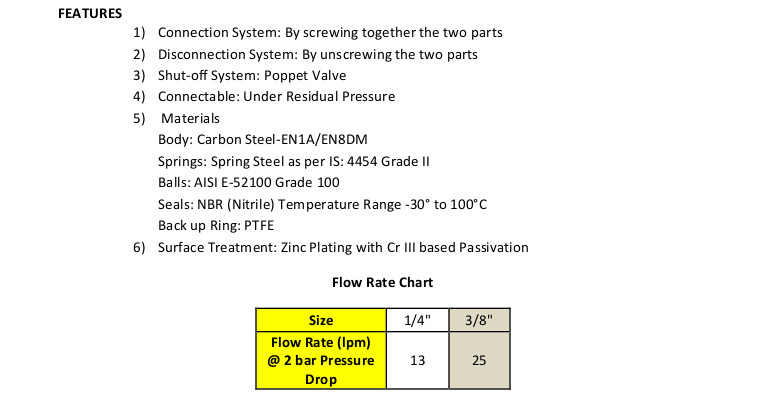 14540 Poppet Type Screw couplings