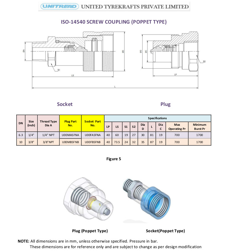 14540 Poppet Type Screw couplings