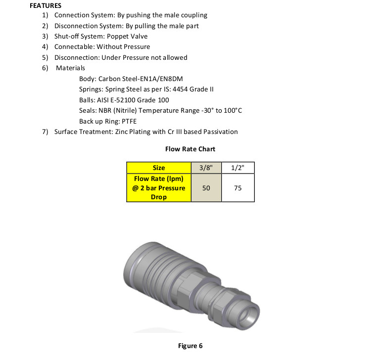 5675-7241-A Push Pull couplings