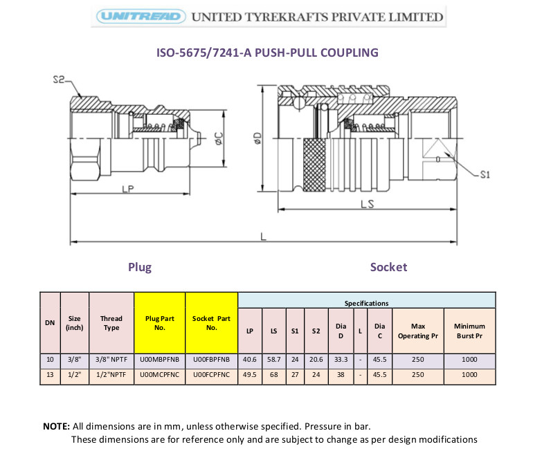 5675-7241-A Push Pull couplings