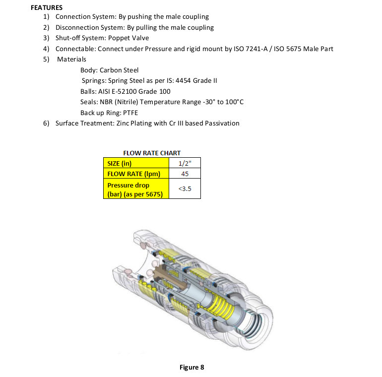 5675 Break away coupling