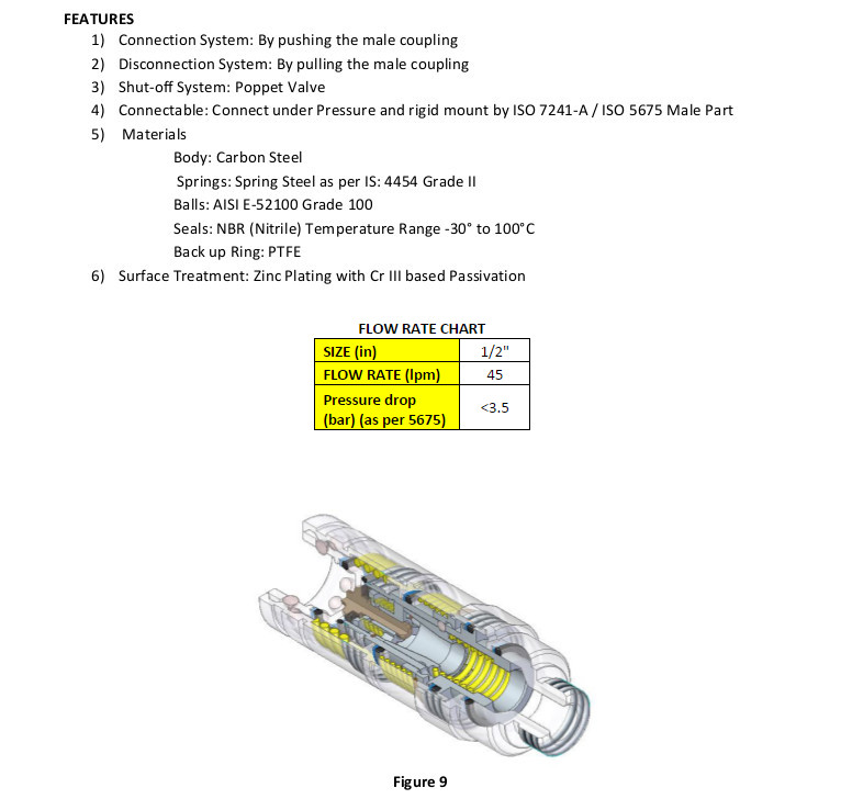 5675 Break away coupling