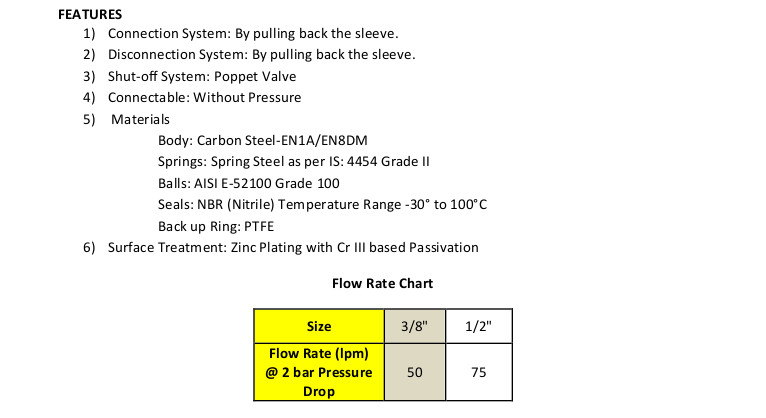 5675 Bulk Head coupling