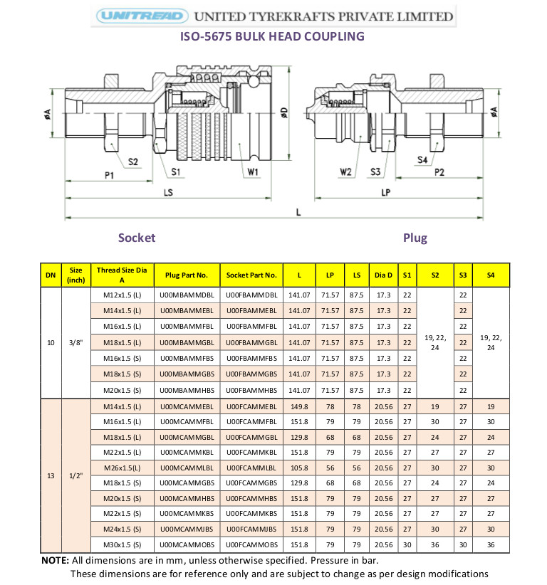5675 Bulk Head coupling