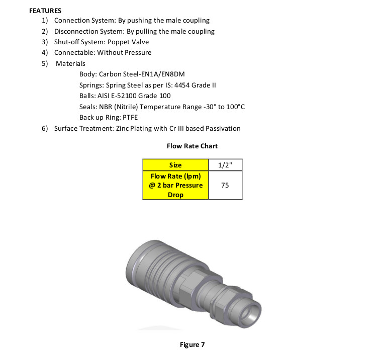5675 Push Pull Series couplings