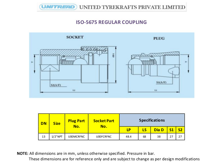5675 Regular coupling