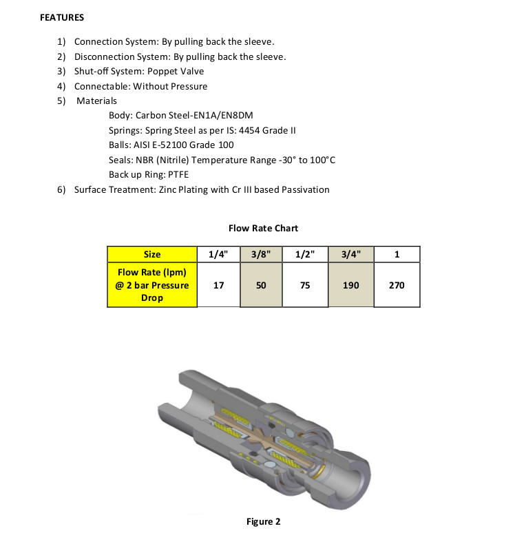 Quick release hydraulic couplings - ISO-7241-B Series