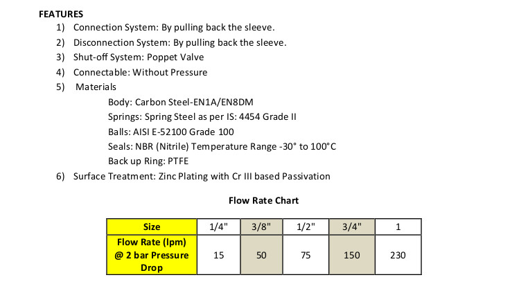 DIN Series couplings