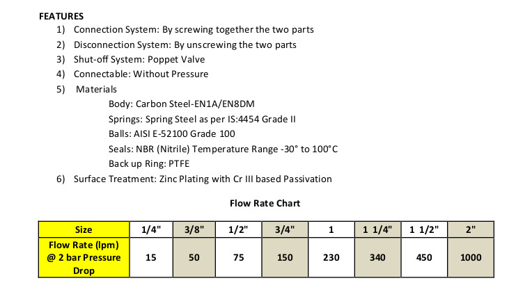 HPSC Series Screw Couplings